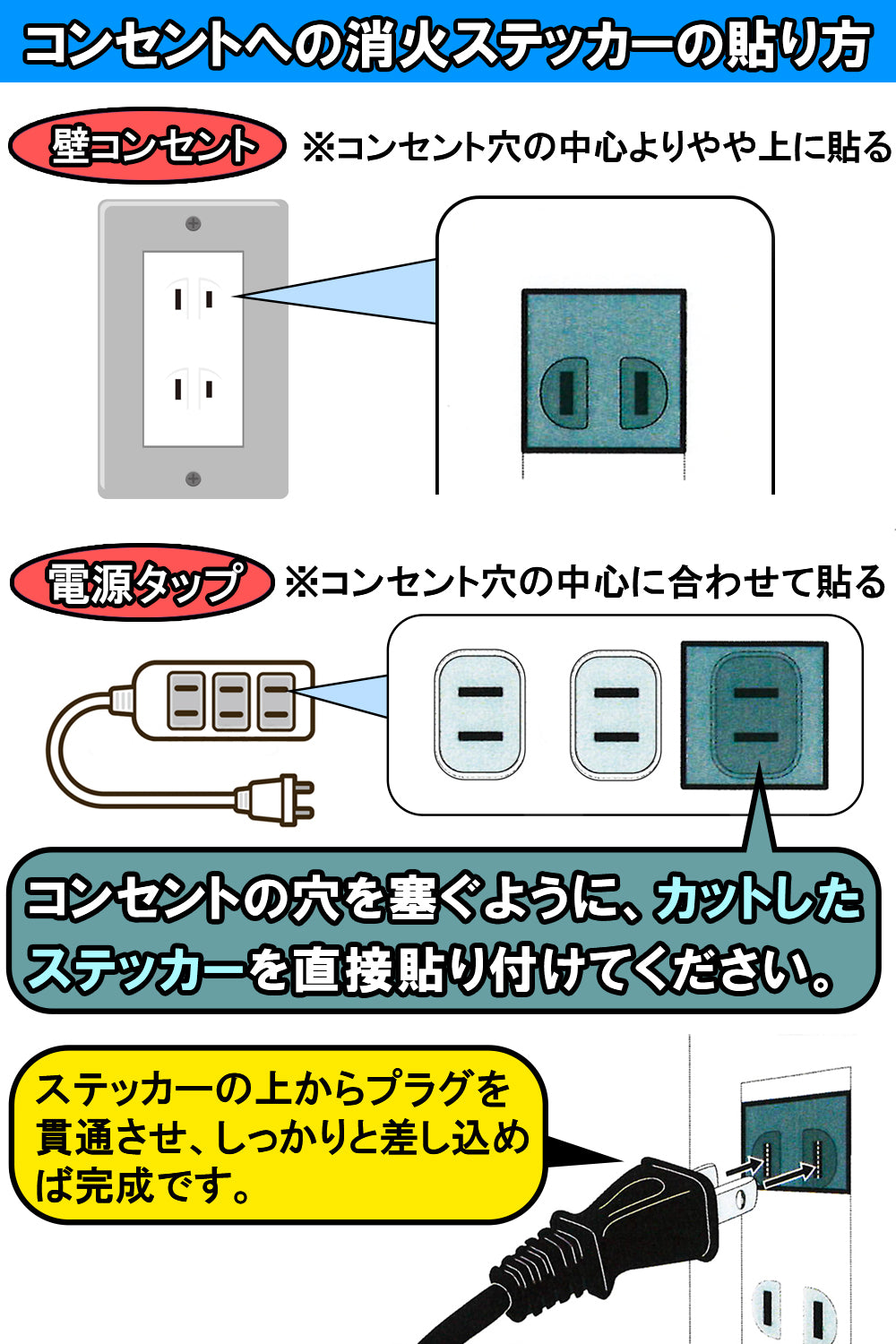 Fire Fighting Sticker(ファイア ファイティング ステッカー) 自己消火ステッカー ウルトラスーパーホワイト 3×3cm カット済み 消火能力2倍 日本製 トラッキング火災 初期消火 対策
