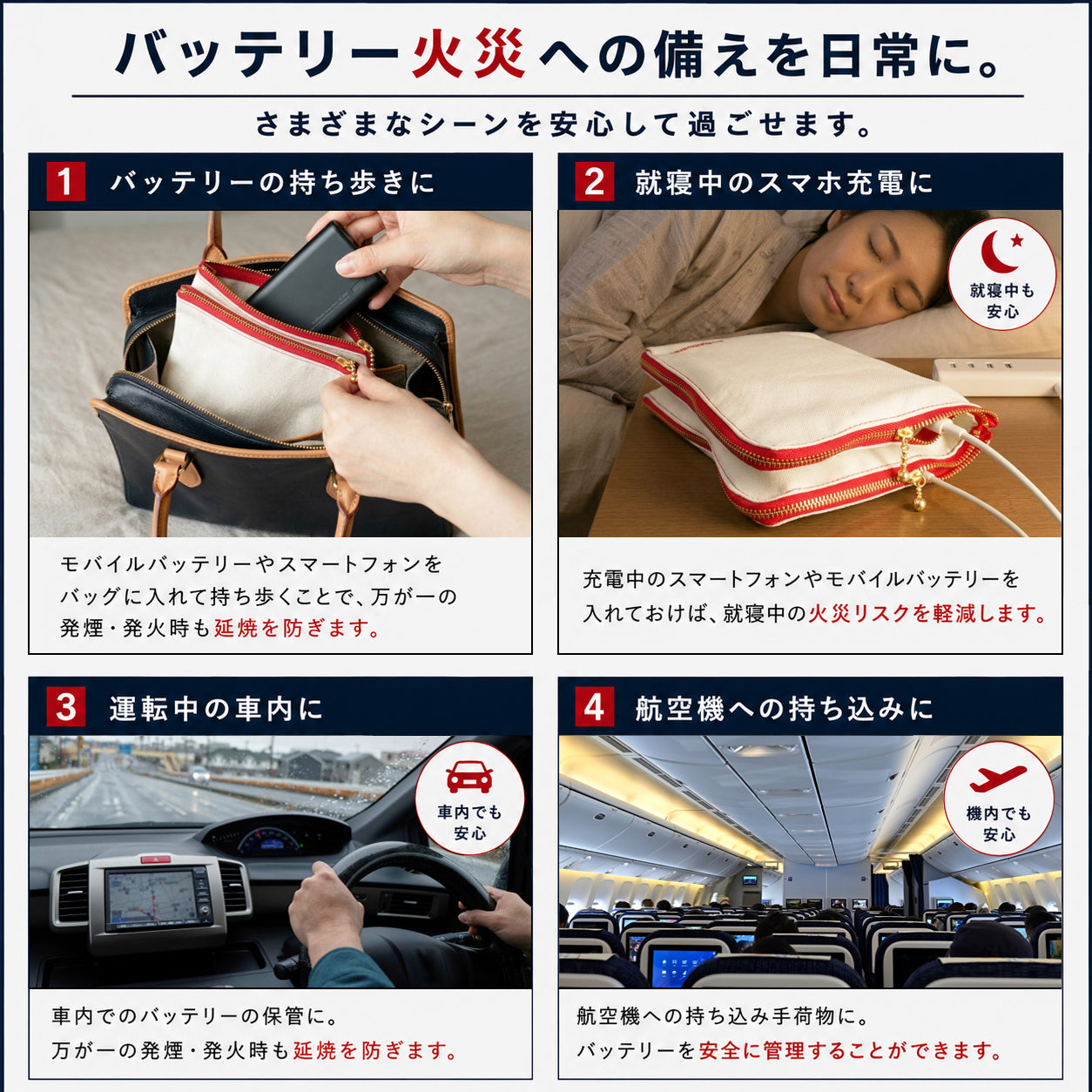 Fire Fighting BAG 日本製 防炎・耐火 消火バッグ 消火クロス モバイルバッテリー リチウムイオンバッテリー リポバッテリー バッテリーケース スマホ充電 火災対策