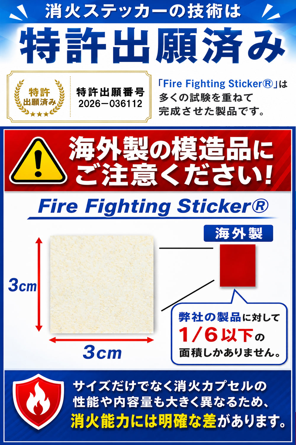 Fire Fighting Sticker（ファイア ファイティング ステッカー） 自己消火ステッカー ウルトラスーパーホワイト ３×３cm カット済み 消火能力2倍 日本製 トラッキング火災 初期消火 対策