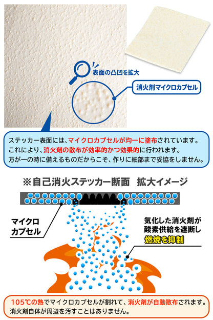 Fire Fighting Sticker（ファイア ファイティング ステッカー） 自己消火ステッカー ウルトラスーパーホワイト ３×３cm カット済み 消火能力2倍 日本製 トラッキング火災 初期消火 対策
