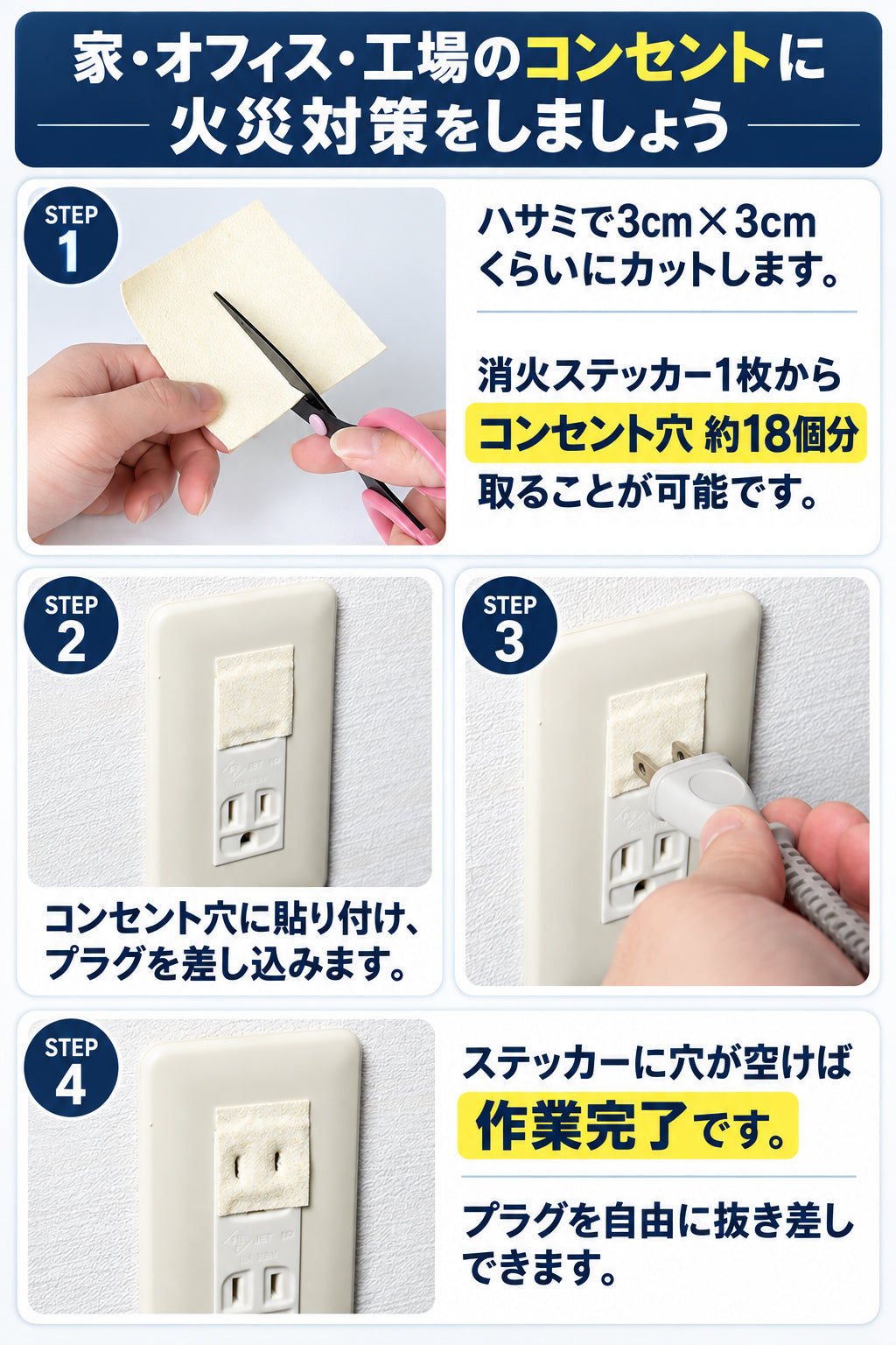 Fire Fighting Sticker 【消火ステッカー】18枚入 配電盤用 自己消火ステッカー｜Fire Fighting Sticker ウルトラ