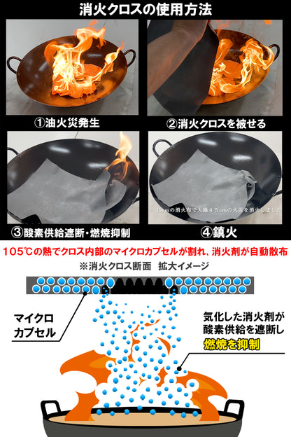 Fire Fighting Sticker（ファイア ファイティング ステッカー） 消火クロス 日本製 初期消火 住宅 工場 交通機関 火災対策 折りたたみ 携行可能