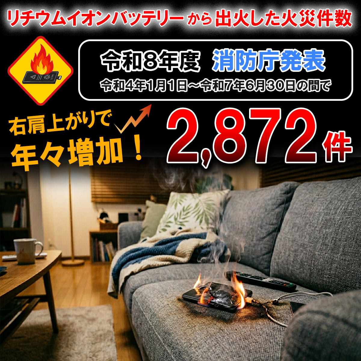 Fire Fighting BAG 日本製 防炎・耐火 消火バッグ 消火クロス モバイルバッテリー リチウムイオンバッテリー リポバッテリー バッテリーケース スマホ充電 火災対策