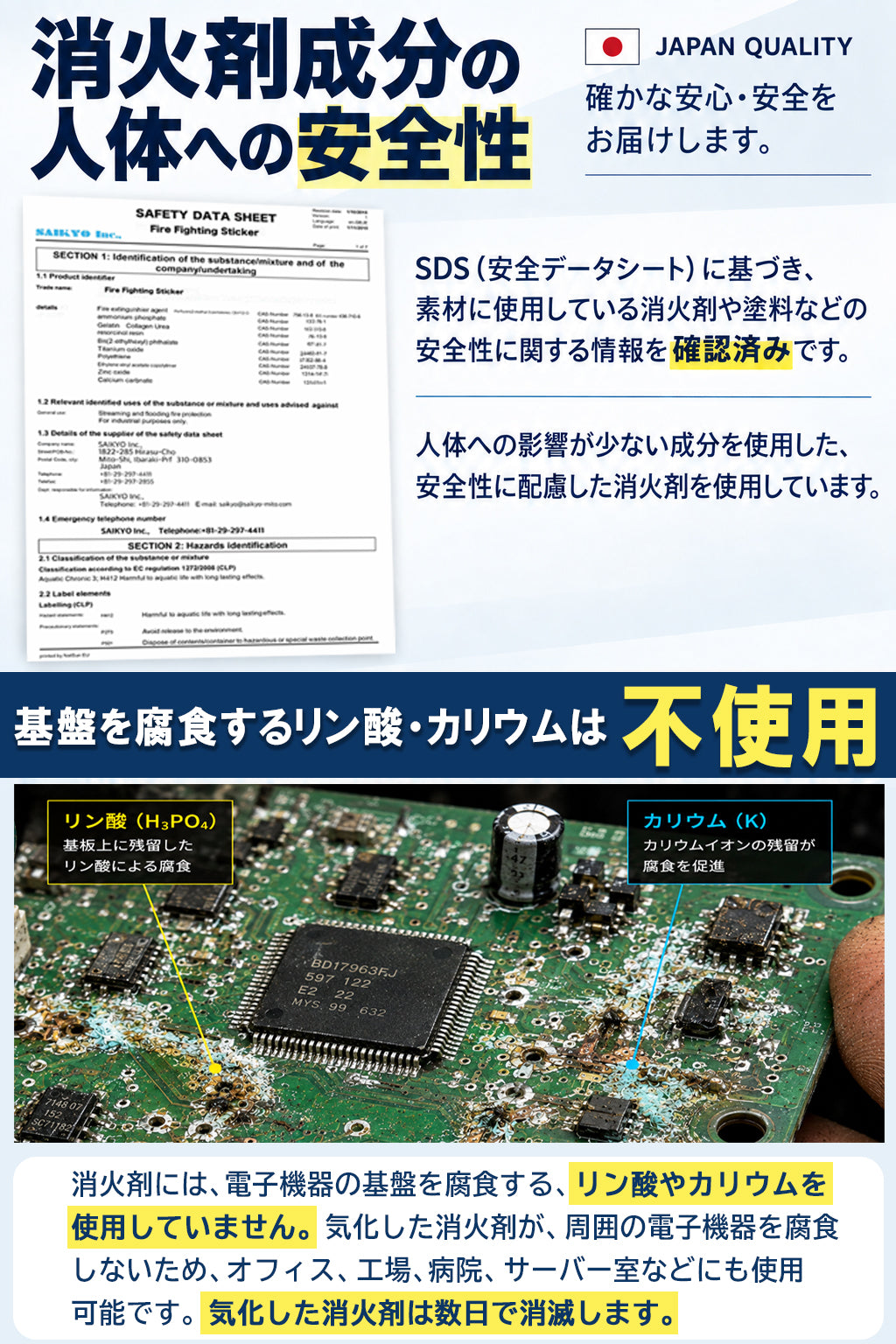 Fire Fighting Sticker（ファイア ファイティング ステッカー） 自己消火ステッカー ウルトラスーパーホワイト ３×３cm カット済み 消火能力2倍 日本製 トラッキング火災 初期消火 対策