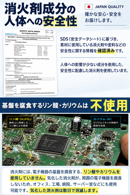 Fire Fighting Sticker（ファイア ファイティング ステッカー） 自己消火ステッカー ウルトラスーパーホワイト ３×３cm カット済み 消火能力2倍 日本製 トラッキング火災 初期消火 対策
